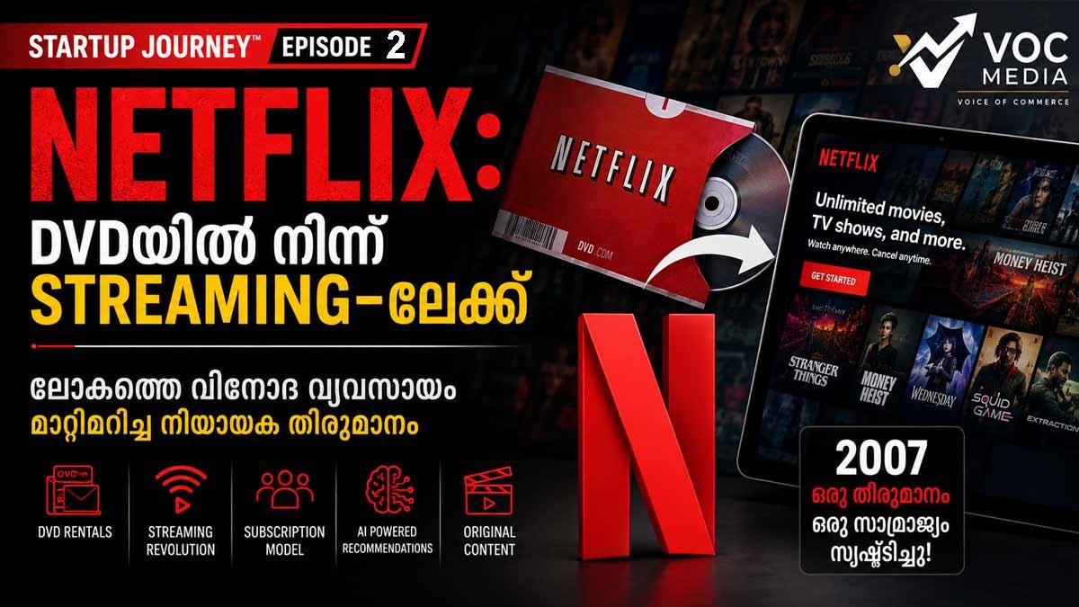 DVDയിൽ നിന്ന് Streaming-ലേക്ക്; Netflix-നെ ആഗോള വിനോദ സാമ്രാജ്യമാക്കിയ വഴിത്തിരിവ്