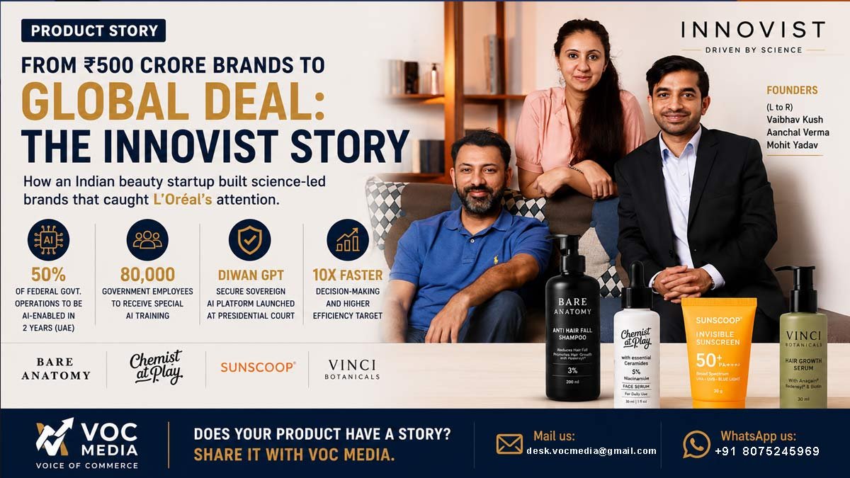 ₹500 കോടി ബ്രാൻഡുകളിൽ നിന്ന് Global Deal വരെ: Innovist എങ്ങനെ L'Oréal-ന്റെ ശ്രദ്ധ നേടി?