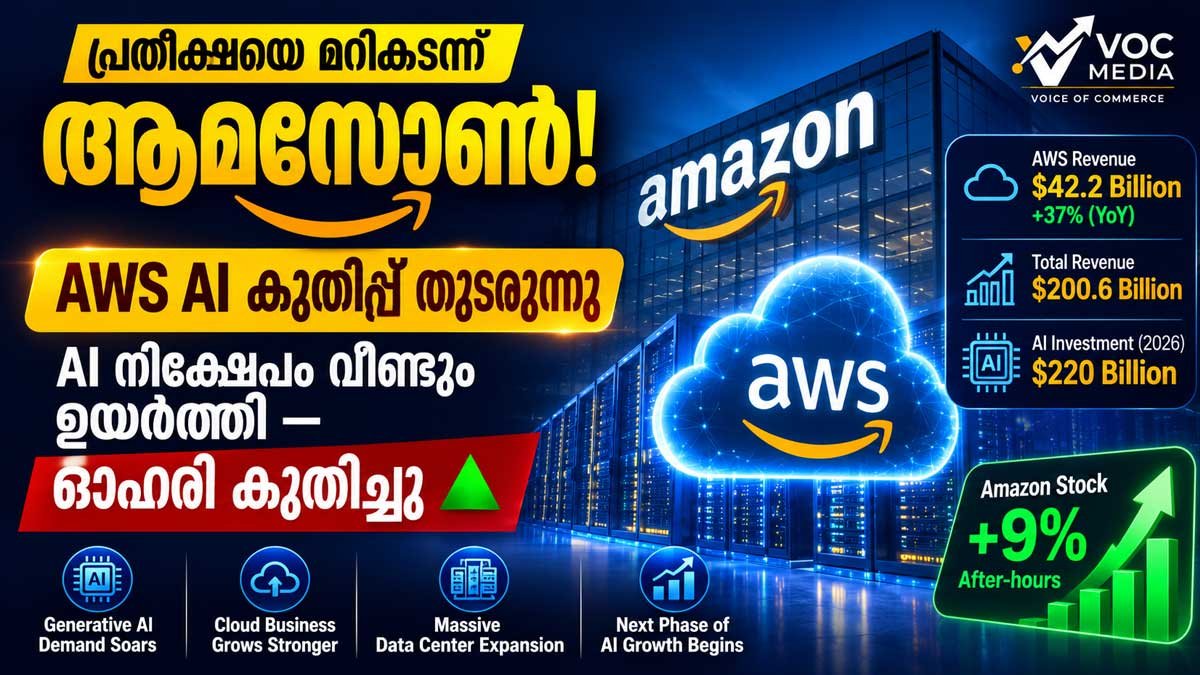 AWS AI കുതിപ്പ് തുടരുന്നു; പ്രതീക്ഷയെ മറികടന്ന് ആമസോൺ, AI നിക്ഷേപം വീണ്ടും ഉയർത്തി, ഓഹരി കുതിക്കുന്നു
