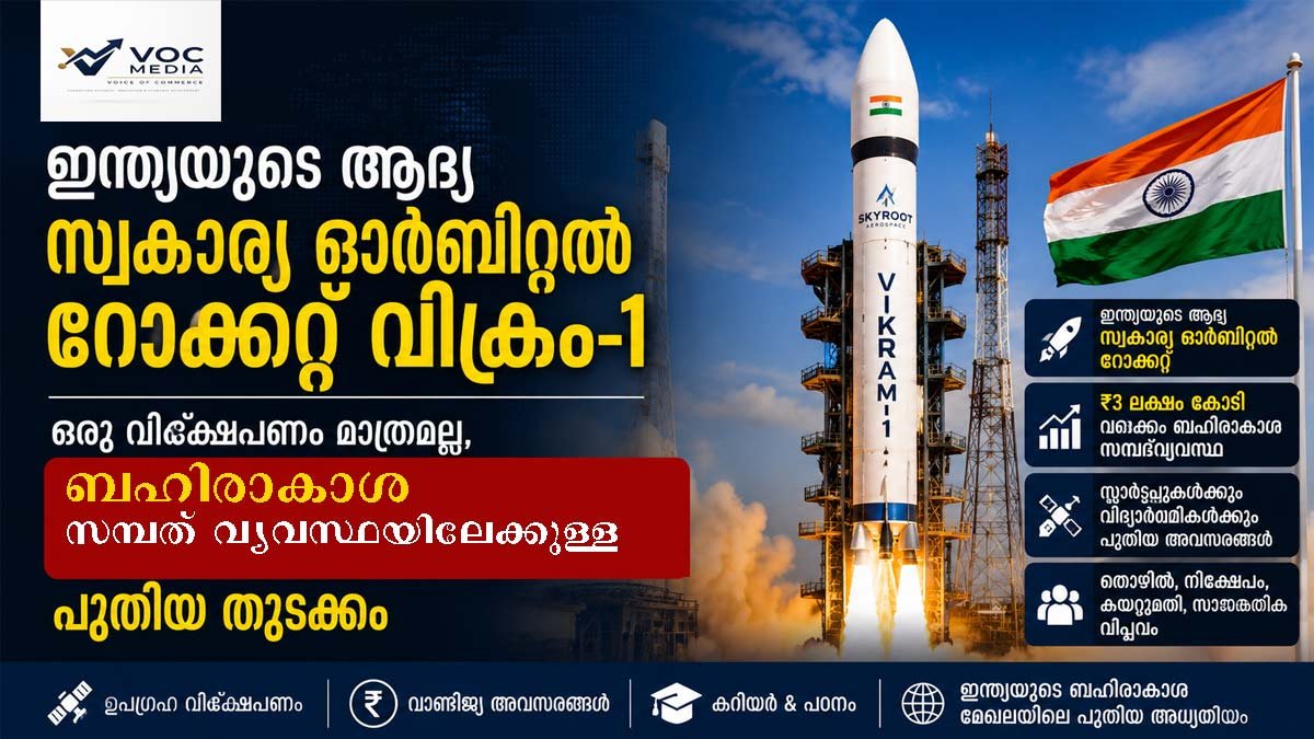 ഇന്ത്യയുടെ ആദ്യ സ്വകാര്യ ഓർബിറ്റൽ റോക്കറ്റ് വിക്രം-1: ഒരു വിക്ഷേപണം മാത്രമല്ല, ഇന്ത്യയുടെ വളരുന്ന ബഹിരാകാശ സമ്പദ്‌വ്യവസ്ഥയിലേക്കുള്ള പുതിയ തുടക്കം