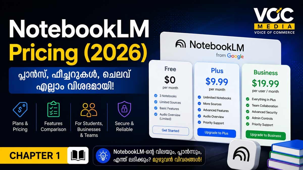 Chapter 2: NotebookLM Pricing (2026) – സൗജന്യ പ്ലാനോ? പണം നൽകി ഉപയോഗിക്കേണ്ട പ്ലാനോ? ഏത്. ആർക്കൊക്കെ