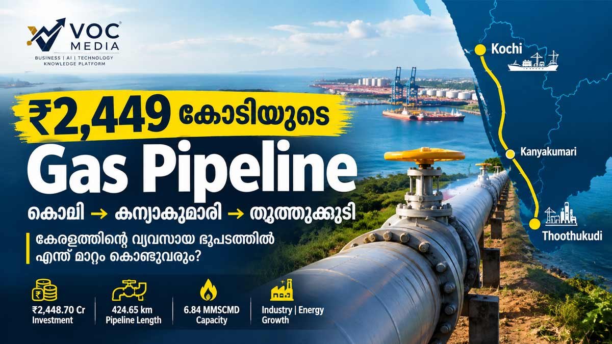 കൊച്ചിയിൽ നിന്ന് തൂത്തുക്കുടിയിലേക്ക് ₹2,449 കോടിയുടെ ഗ്യാസ് പൈപ്പ്‌ലൈൻ; കേരളത്തിന്റെ വ്യവസായ ഭൂപടത്തിൽ ഇനി എന്ത് മാറ്റം?