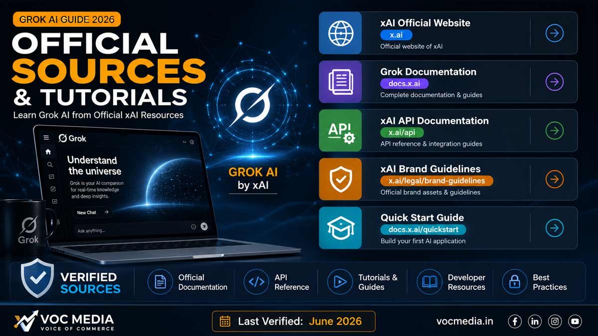 Grok AI Guide 2026: എന്താണ്? എങ്ങനെ ഉപയോഗിക്കാം? Features, Pricing, Prompt Library, Business Uses & FAQ
