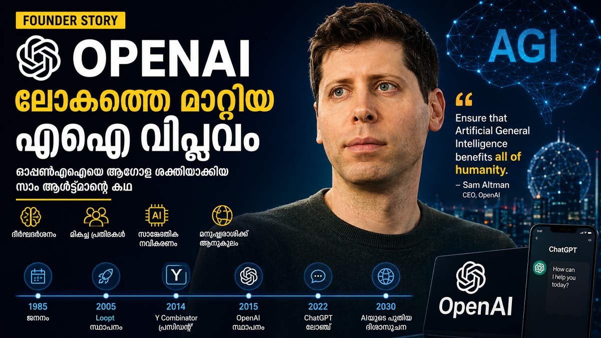 ലോകത്തെ മാറ്റിയ എഐ വിപ്ലവം: ഓപ്പൺഎഐയെ ആഗോള ശക്തിയാക്കിയ സാം ആൾട്ട്മാന്റെ കഥ