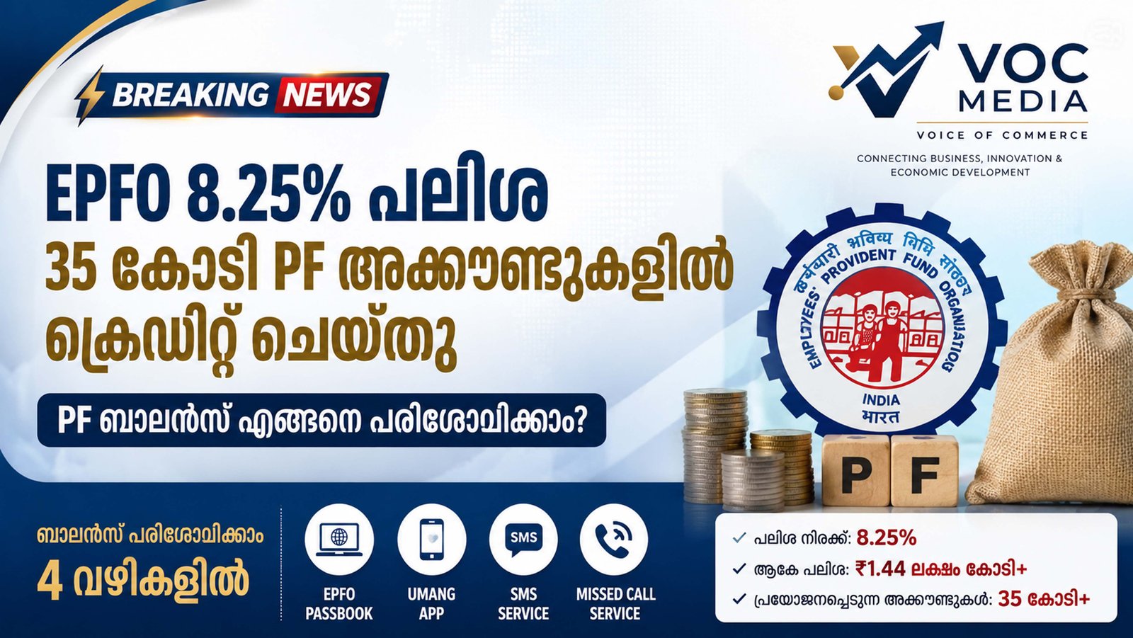 EPFO 8.25% പലിശ 35 കോടി PF അക്കൗണ്ടുകളിൽ ക്രെഡിറ്റ്; നിങ്ങളുടെ PF ബാലൻസ് എങ്ങനെ പരിശോധിക്കാം? Sub Head