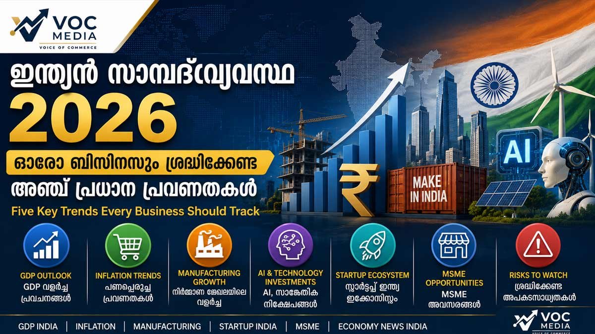 ഇന്ത്യൻ സമ്പദ്‌വ്യവസ്ഥ 2026: ഓരോ ബിസിനസും ശ്രദ്ധിക്കേണ്ട അഞ്ച് പ്രധാന പ്രവണതകൾ
