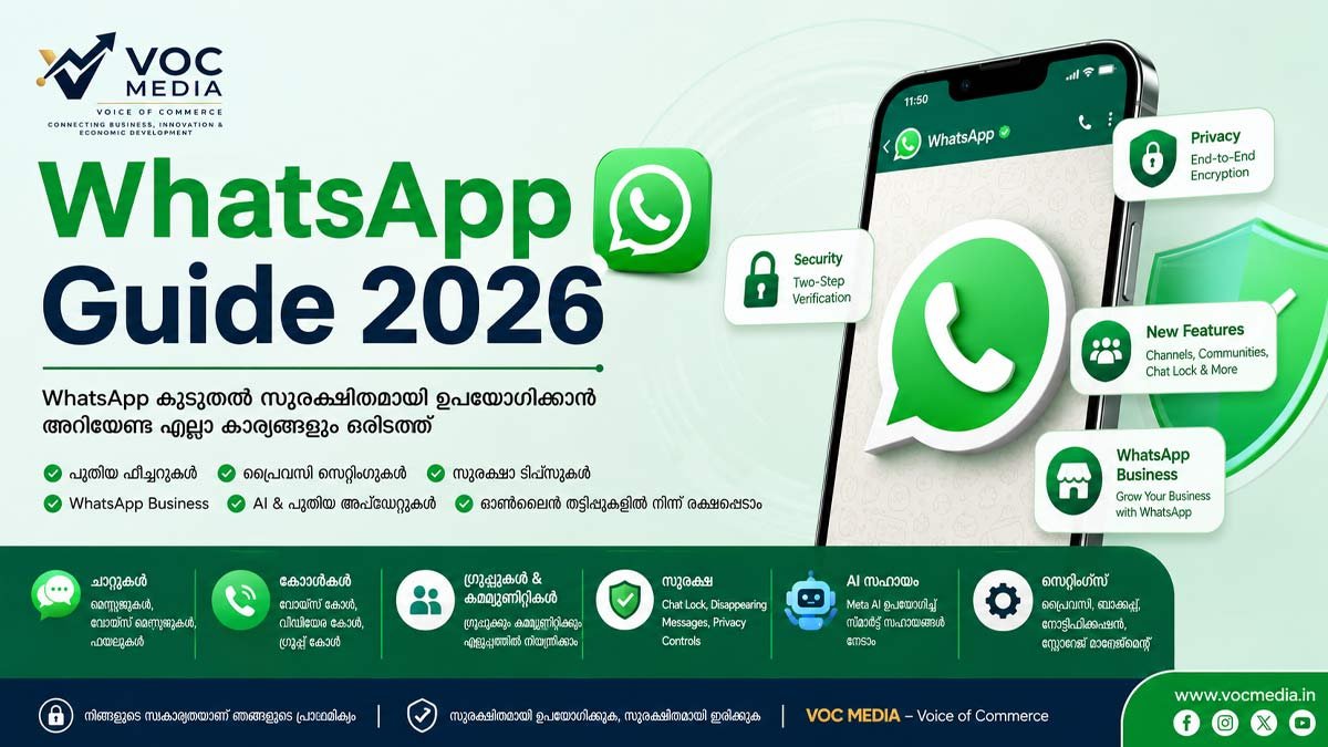 WhatsApp Guide 2026: WhatsApp ഉപയോഗിക്കുന്ന എല്ലാവരും അറിയേണ്ട സമ്പൂർണ മലയാളം ഗൈഡ്
