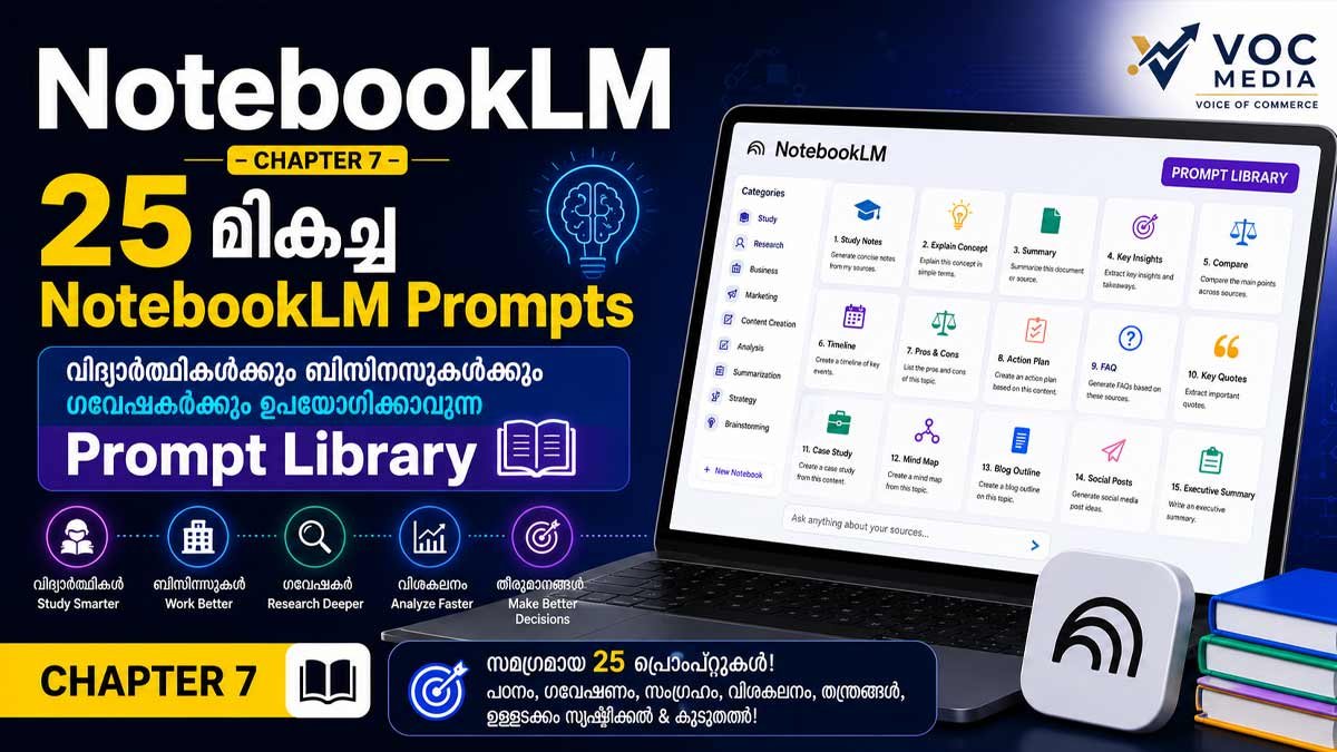Chapter 7: 25 മികച്ച NotebookLM Prompts – വിദ്യാർത്ഥികൾക്കും ബിസിനസുകൾക്കും ഗവേഷകർക്കും ഉപയോഗിക്കാവുന്ന Prompt Library