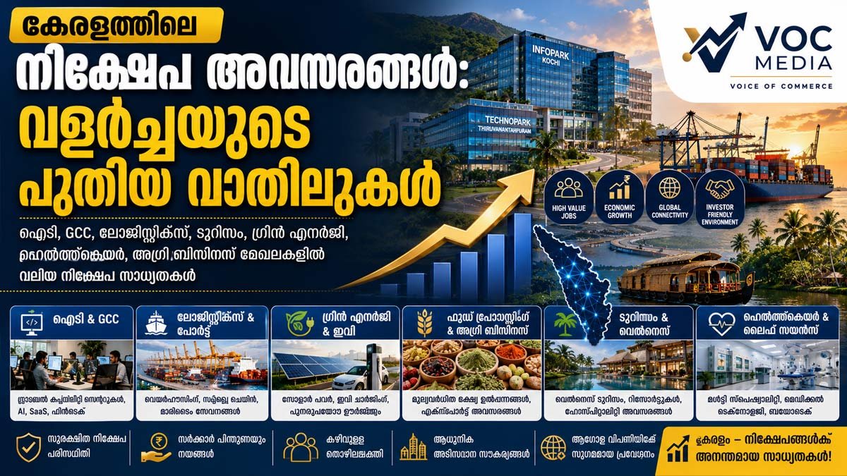 കേരളത്തിലെ നിക്ഷേപ അവസരങ്ങൾ: ഇന്ത്യയിലെ ഏറ്റവും വേഗത്തിൽ വളരുന്ന ബിസിനസ് കാപിറ്റലായി മാറുന്ന കേരളം