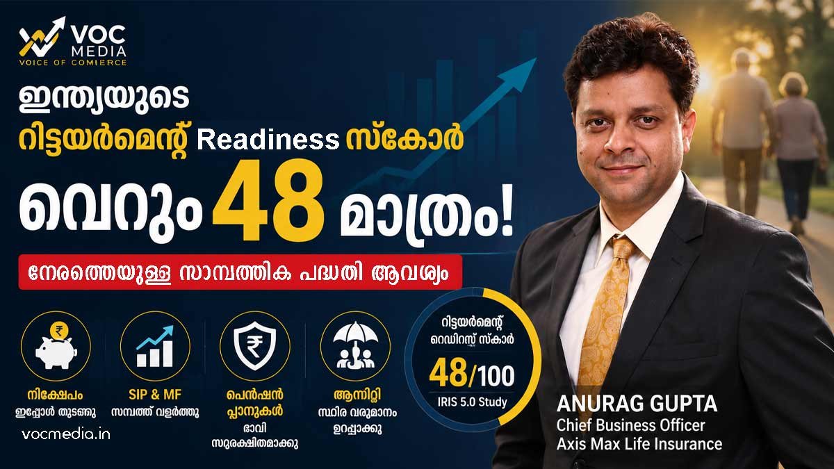 ഇന്ത്യയുടെ റിട്ടയർമെന്റ് റെഡിനസ് സ്‌കോർ വെറും 48; നേരത്തെയുള്ള സാമ്പത്തിക ആസൂത്രണം അനിവാര്യമെന്ന് ആക്‌സിസ് മാക്‌സ് ലൈഫ് പഠനം
