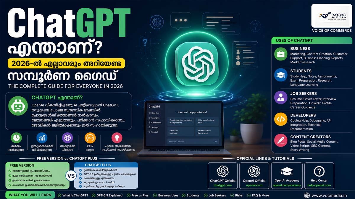 ChatGPT എന്താണ്? 2026-ൽ എല്ലാവരും അറിയേണ്ട സമ്പൂർണ ഗൈഡ്