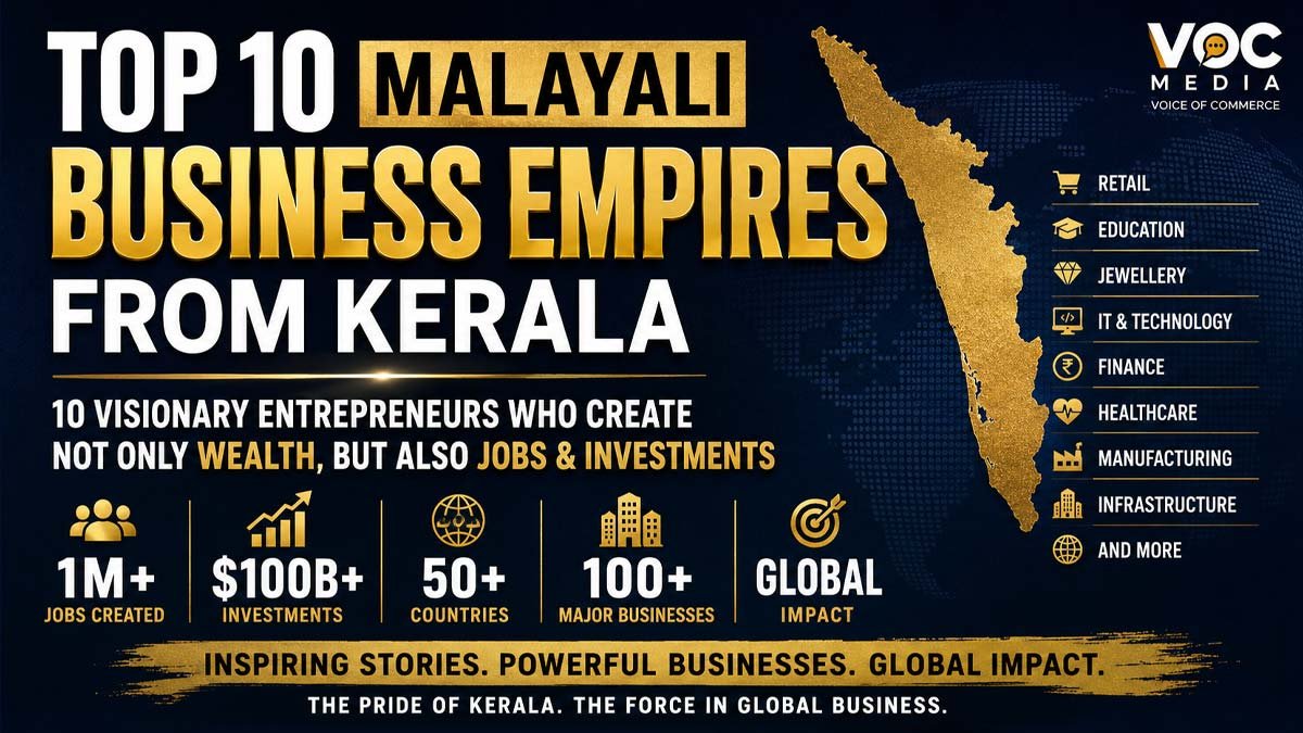 കേരളത്തിലെ ഏറ്റവും വലിയ ബിസിനസ് സാമ്രാജ്യങ്ങൾ: സമ്പത്ത് മാത്രമല്ല, തൊഴിലും നിക്ഷേപവും സൃഷ്ടിക്കുന്ന 10 മലയാളി സംരംഭകർ