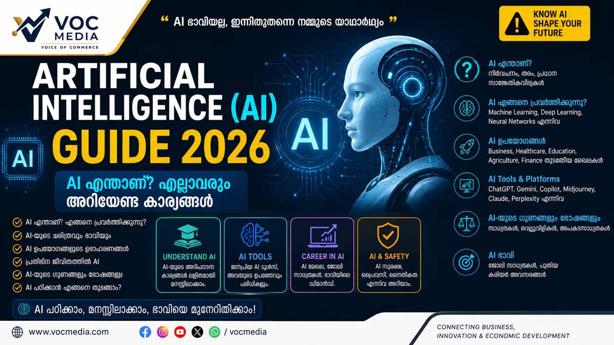 Artificial Intelligence (AI) Guide 2026: AI എന്താണ്? എല്ലാവരും അറിയേണ്ട കാര്യങ്ങൾ