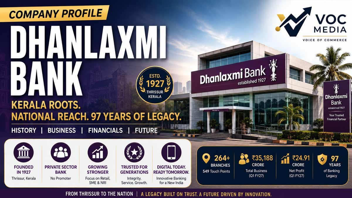 Dhanlaxmi Bank: Company Profile, History, Business & Future