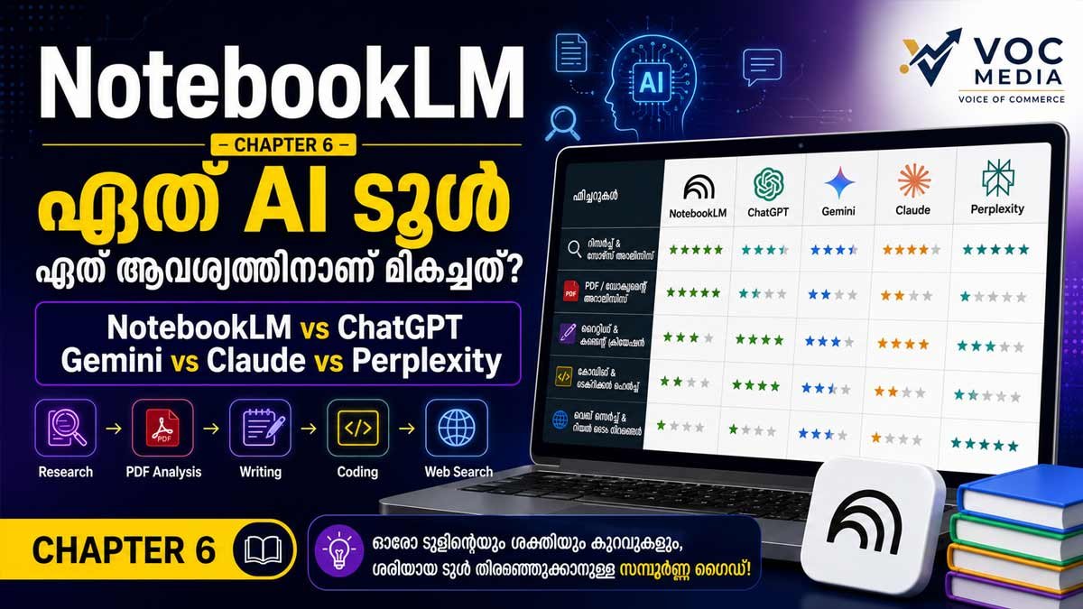 NotebookLM -Chapter 6: NotebookLM vs ChatGPT vs Gemini vs Claude vs Perplexity – ഏത് AI ടൂൾ ഏത് ആവശ്യത്തിനാണ് മികച്ചത്?