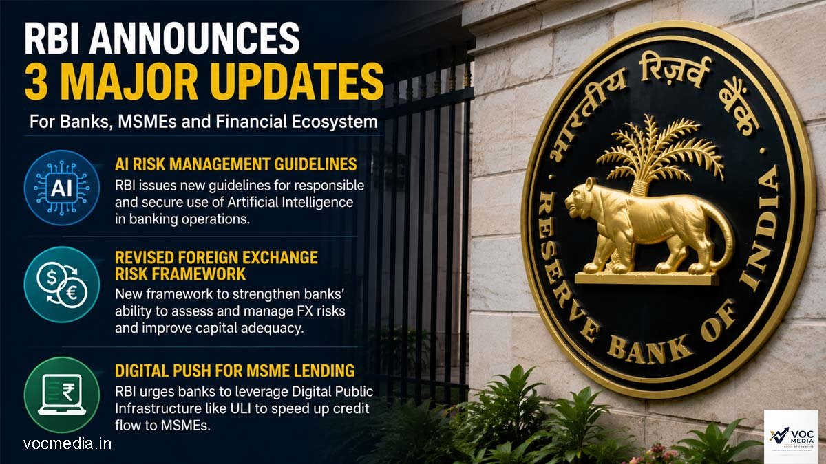 RBI Update. ബാങ്കുകൾക്ക് AI, വിദേശനാണയ റിസ്ക്, MSME വായ്പകൾ: RBIയുടെ മൂന്ന് സുപ്രധാന പ്രഖ്യാപനങ്ങൾ