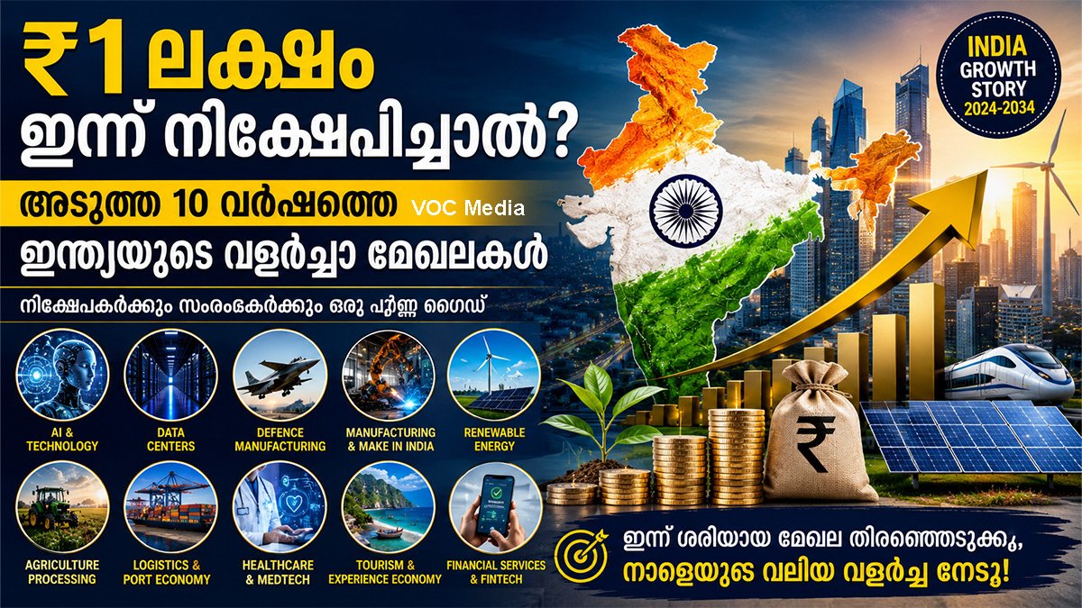 1 ലക്ഷം ഇന്ന് നിക്ഷേപിച്ചാൽ? അടുത്ത 10 വർഷത്തെ ഇന്ത്യയുടെ വളർച്ചാ മേഖലകൾ