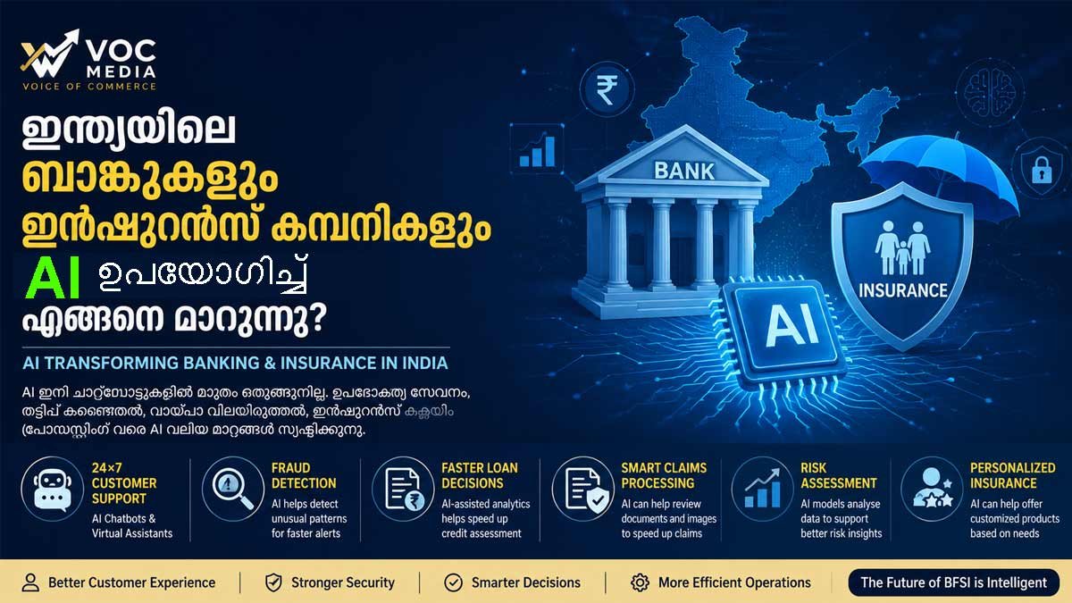 ഇന്ത്യയിലെ ബാങ്കുകളും ഇൻഷുറൻസ് കമ്പനികളും AI ഉപയോഗിച്ച് എങ്ങനെ മാറുന്നു?