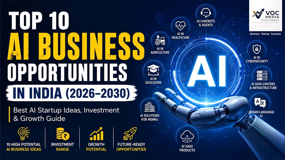 ഇന്ത്യയിലെ 10 മികച്ച AI ബിസിനസ് അവസരങ്ങൾ (2026–2030): സംരംഭകർ അറിയേണ്ട വളർച്ചാ മേഖലകൾ
