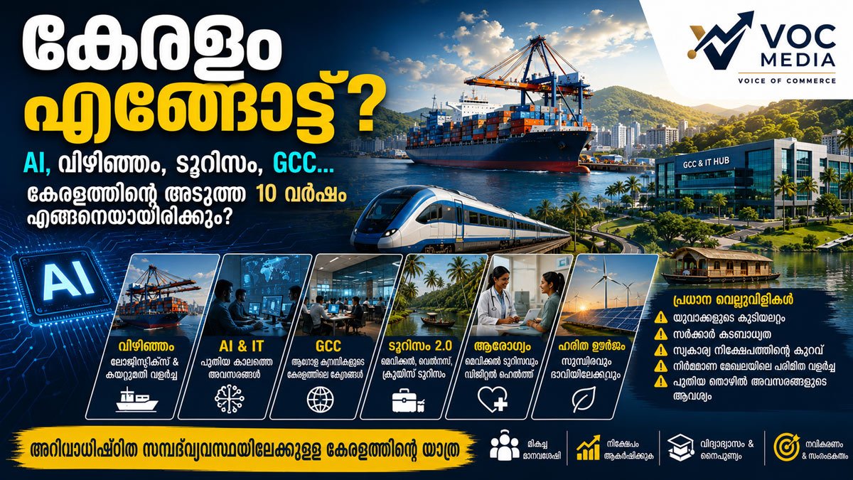 കേരളം എങ്ങോട്ട്? AI, വിഴിഞ്ഞം, ടൂറിസം, GCC... കേരളത്തിന്റെ അടുത്ത 10 വർഷം എങ്ങനെയായിരിക്കും?