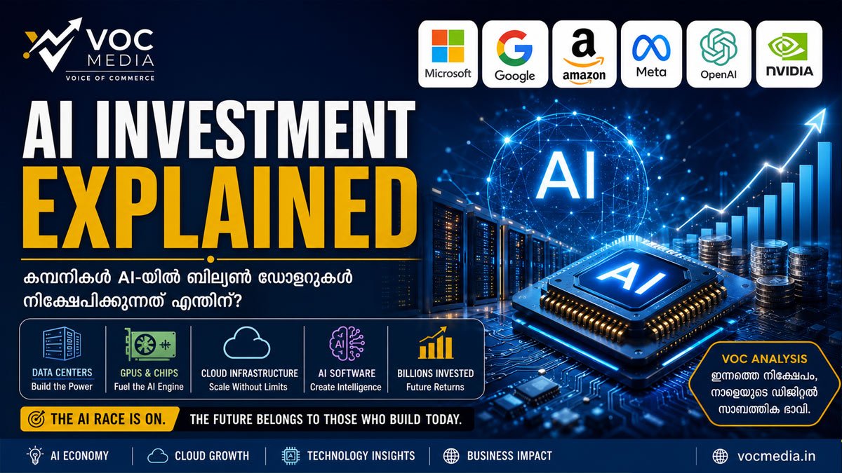AI Investment Explained: കമ്പനികൾ AI-യിൽ ബില്യൺ ഡോളറുകൾ നിക്ഷേപിക്കുന്നത് എന്തിന്?