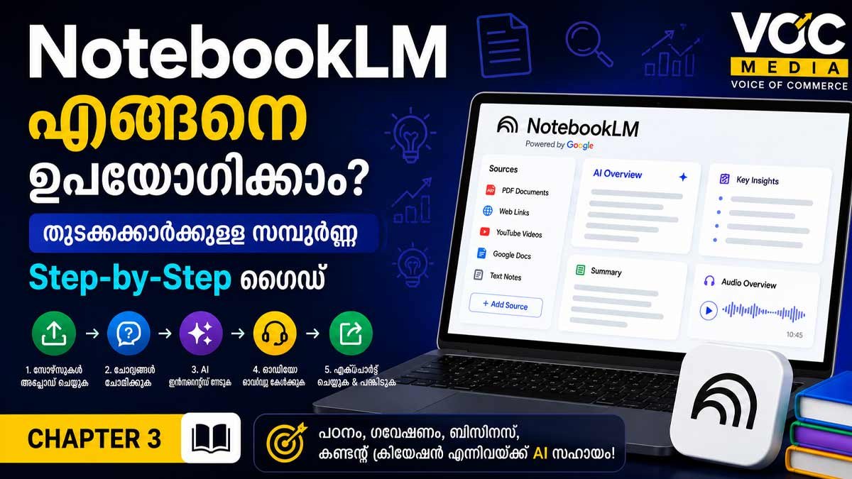 Chapter 3: NotebookLM എങ്ങനെ ഉപയോഗിക്കാം? – തുടക്കക്കാർക്കുള്ള സമ്പൂർണ്ണ Step-by-Step ഗൈഡ്