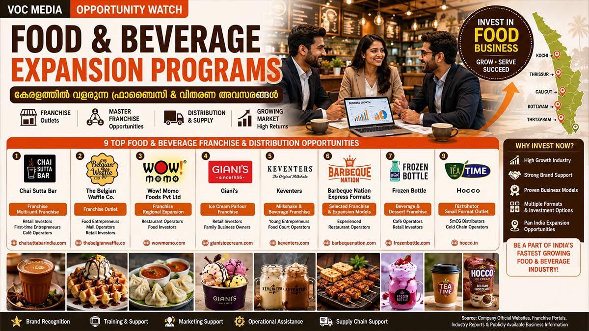 Food & Beverage Expansion Programs: കേരളത്തിൽ വളരുന്ന ഫ്രാഞ്ചൈസി & വിതരണ അവസരങ്ങൾ