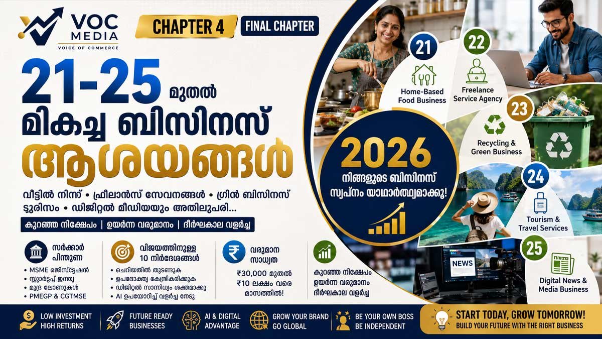 25 Best Business Ideas to Start in India in 2026 chapter 4: Home Business, Freelancing, Green Business, Tourism & Digital Media