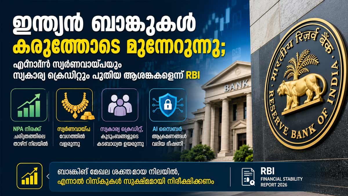 ഇന്ത്യൻ ബാങ്കുകൾ കരുത്തോടെ മുന്നേറുന്നു; എന്നാൽ സ്വർണവായ്പയും സ്വകാര്യ ക്രെഡിറ്റും പുതിയ ആശങ്കകളെന്ന് RBI