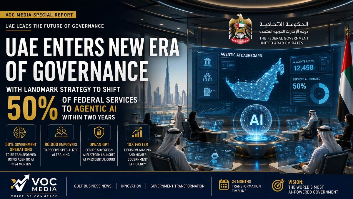 UAE ഭരണത്തിൽ AI യുഗം; രണ്ട് വർഷത്തിനകം 50% ഫെഡറൽ സർക്കാർ സേവനങ്ങൾ Agentic AI അടിസ്ഥാനത്തിലേക്ക്