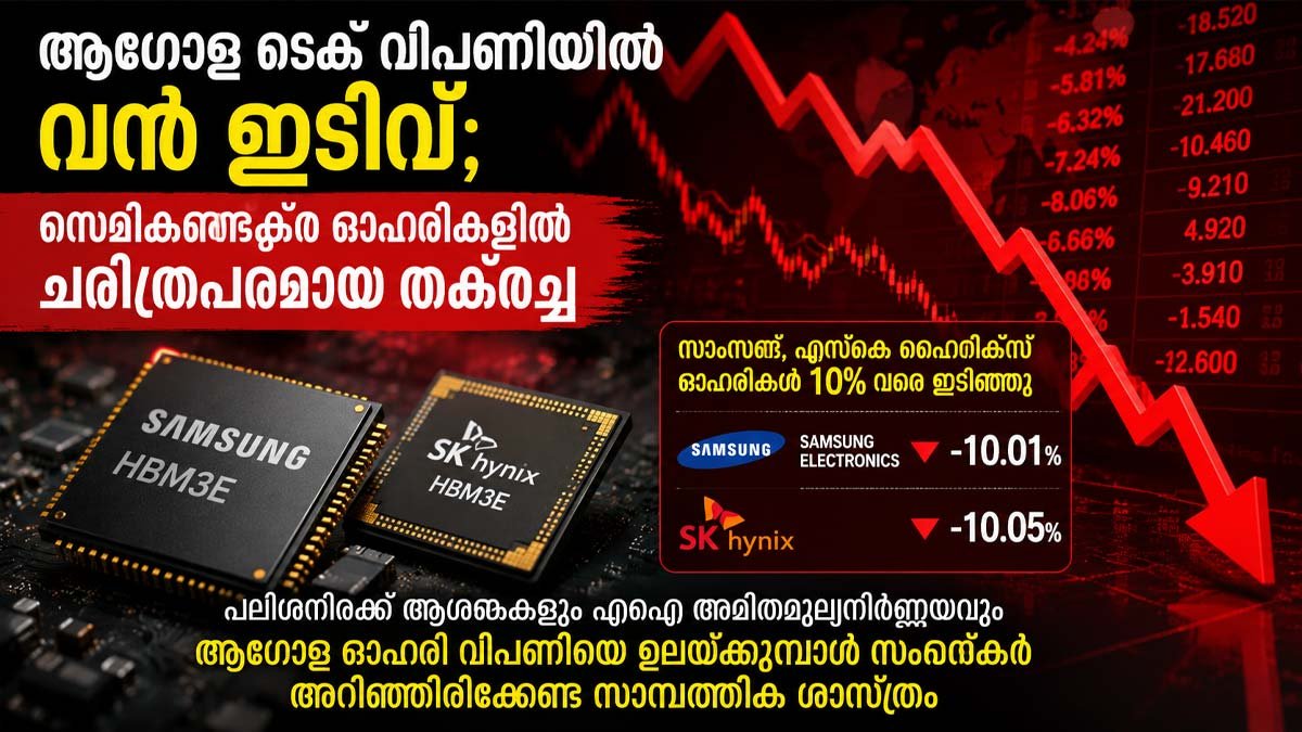 ആഗോള ടെക് വിപണിയിൽ വൻ ഇടിവ്; സെമികണ്ടക്ടർ ഓഹരികളിൽ ചരിത്രപരമായ തകർച്ച