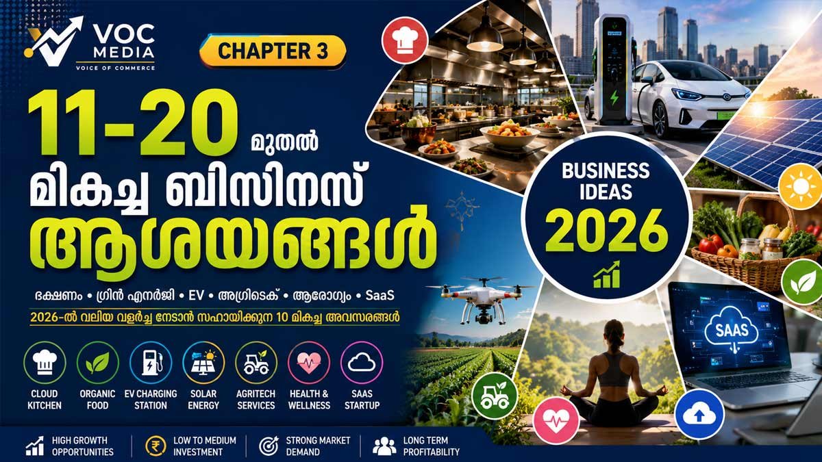 2026-ലെ ബിസിനസ് ആശയങ്ങൾ chapter-3: ക്ലൗഡ് കിച്ചൺ മുതൽ അഗ്രിടെക് വരെ & SaaS സ്റ്റാർട്ടപ്പ് അവസരങ്ങൾ