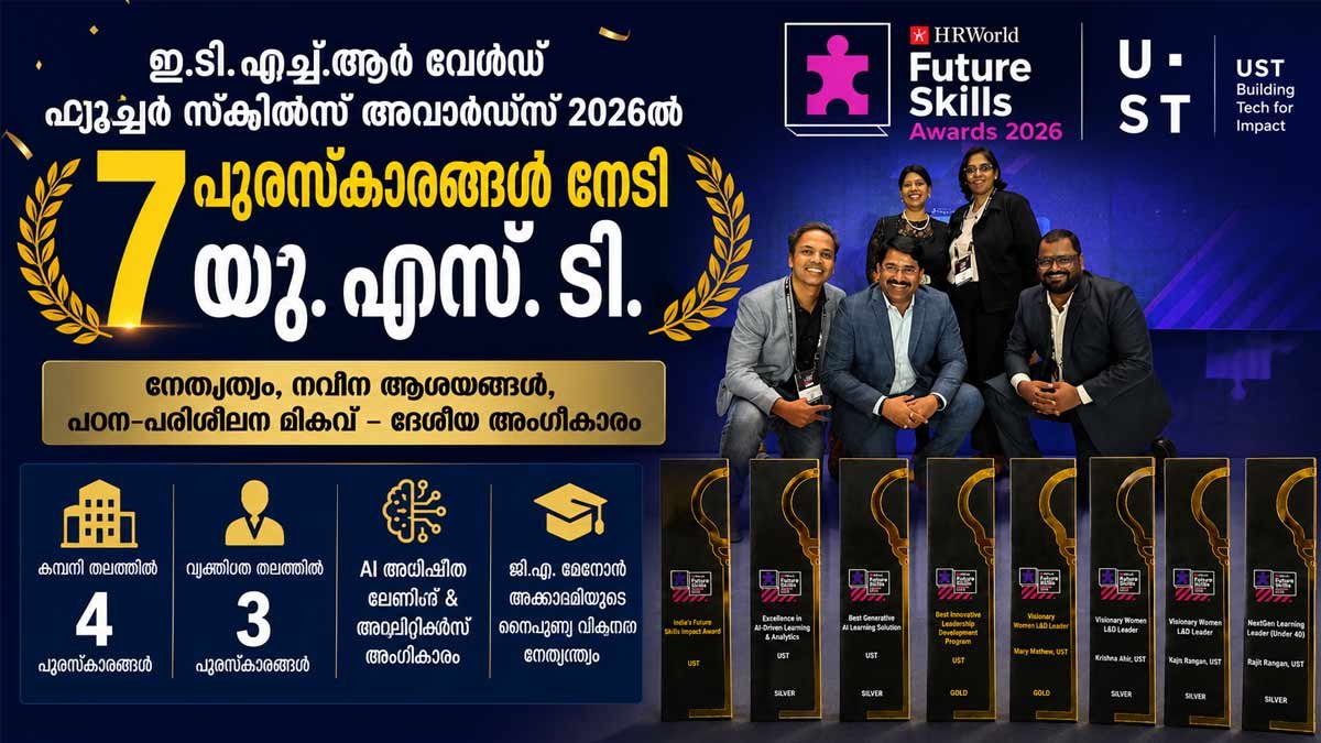 ഇ.ടി. എച്ച്.ആർ വേൾഡ് ഫ്യൂച്ചർ സ്‌കിൽസ് അവാർഡ്സ് 2026: ഏഴ് പുരസ്‌കാരങ്ങളുമായി യു.എസ്.ടി.