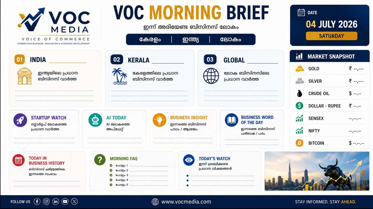 VOC MORNING BRIEF: ഇന്ന് അറിയേണ്ട ബിസിനസ് ലോകം.കേരളം | ഇന്ത്യ | ലോകം