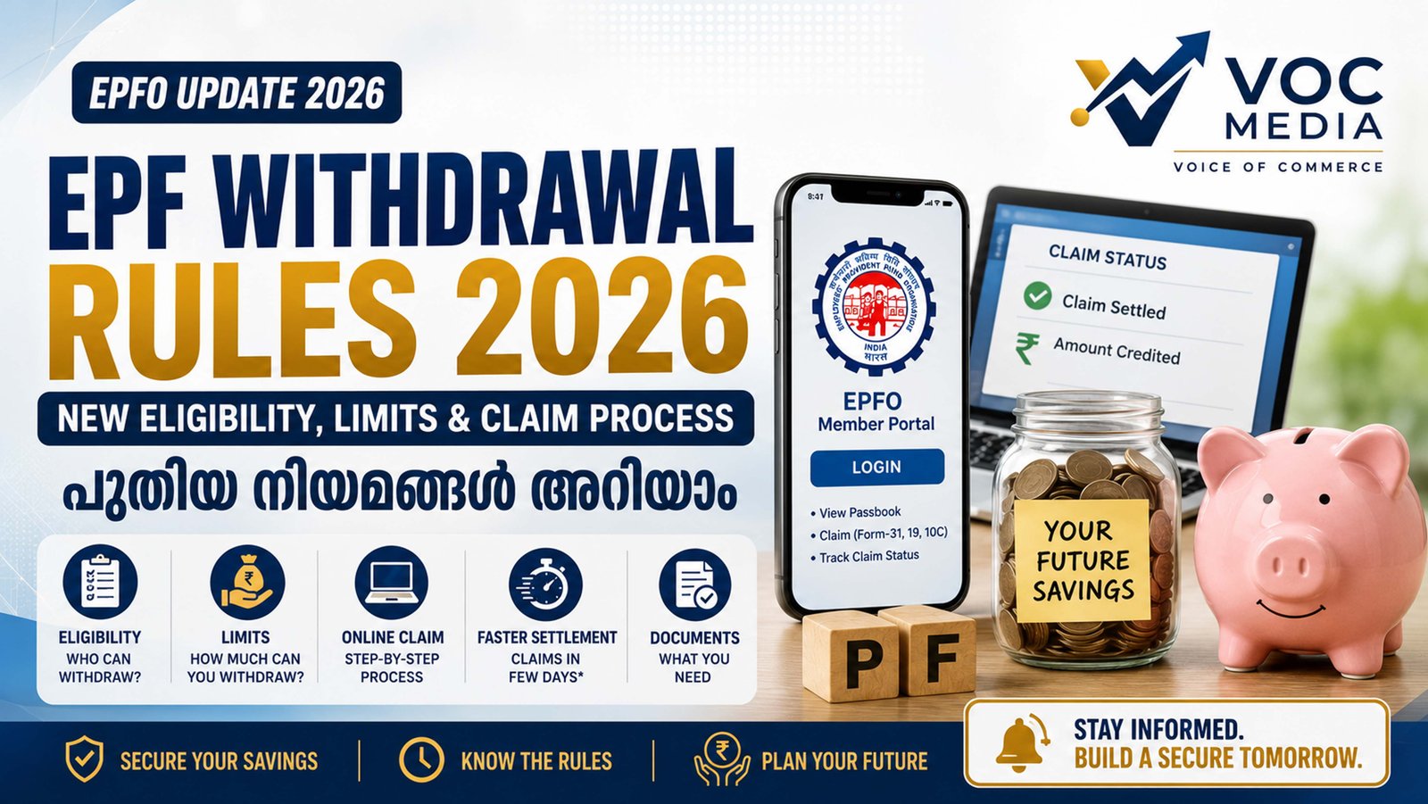 EPF Withdrawal Rules 2026: പുതിയ നിയമങ്ങൾ അറിയാം; അർഹത, പിൻവലിക്കൽ പരിധി, ഓൺലൈൻ ക്ലെയിം പ്രക്രിയ വിശദമായി