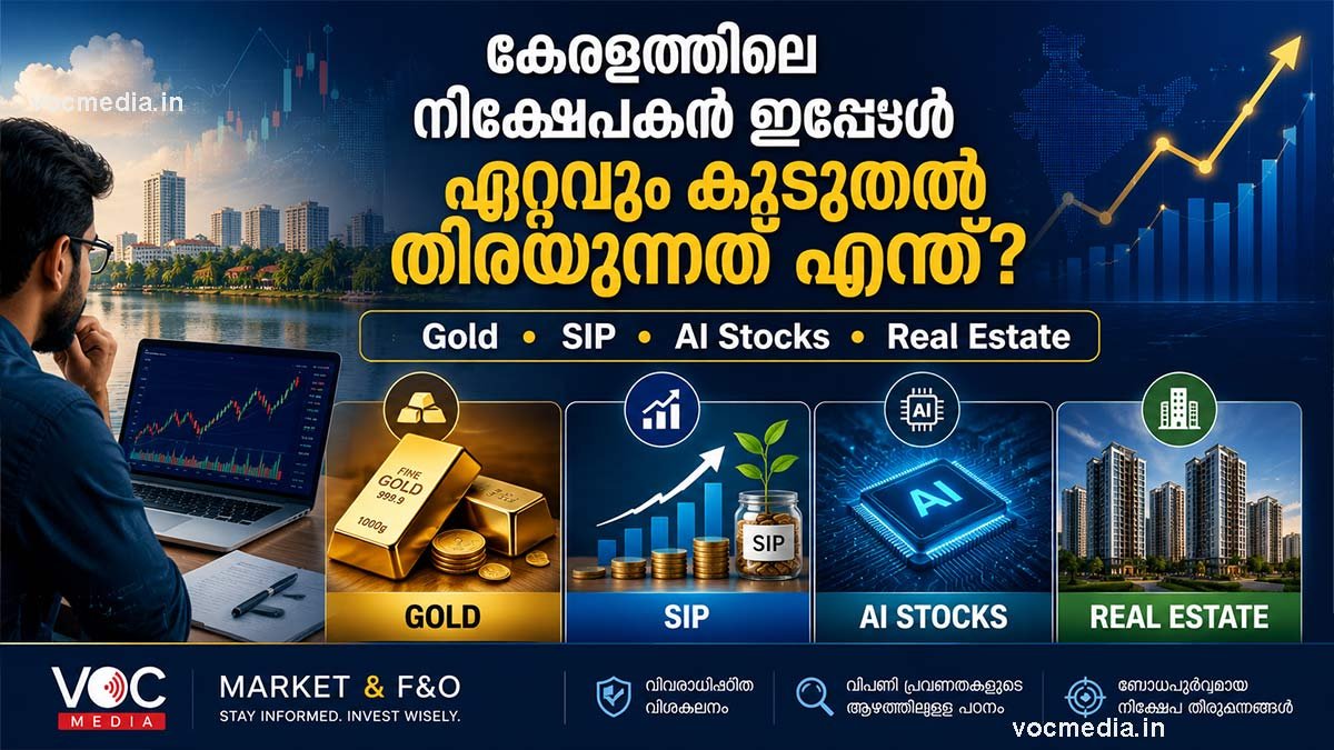 കേരളത്തിലെ നിക്ഷേപകർ ഇപ്പോൾ ഏറ്റവും കൂടുതൽ തിരയുന്നത് എന്ത്? Gold, SIP, AI Stocks, Real Estate – ഒരു വിശകലനം
