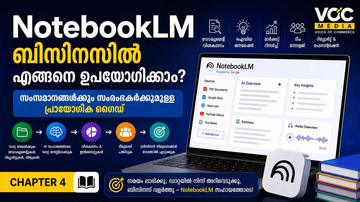 Chapter 4: ബിസിനസിൽ NotebookLM എങ്ങനെ ഉപയോഗിക്കാം? – സ്ഥാപനങ്ങൾക്കും സംരംഭകർക്കുമുള്ള പ്രായോഗിക ഗൈഡ്