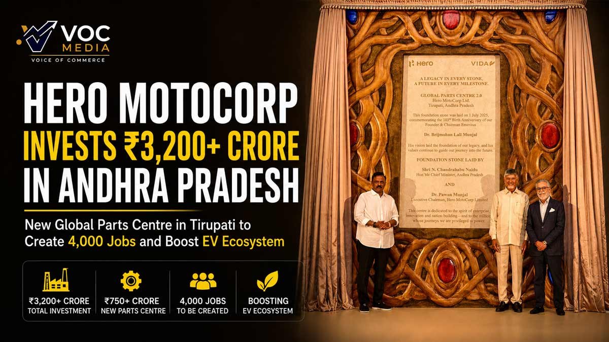 ആന്ധ്രാപ്രദേശിൽ ₹3,200 കോടിയുടെ നിക്ഷേപം പ്രഖ്യാപിച്ച് Hero MotoCorp; തിരുപ്പതിയിൽ പുതിയ Global Parts Centre, 4,000 തൊഴിലവസരങ്ങൾ ലക്ഷ്യം