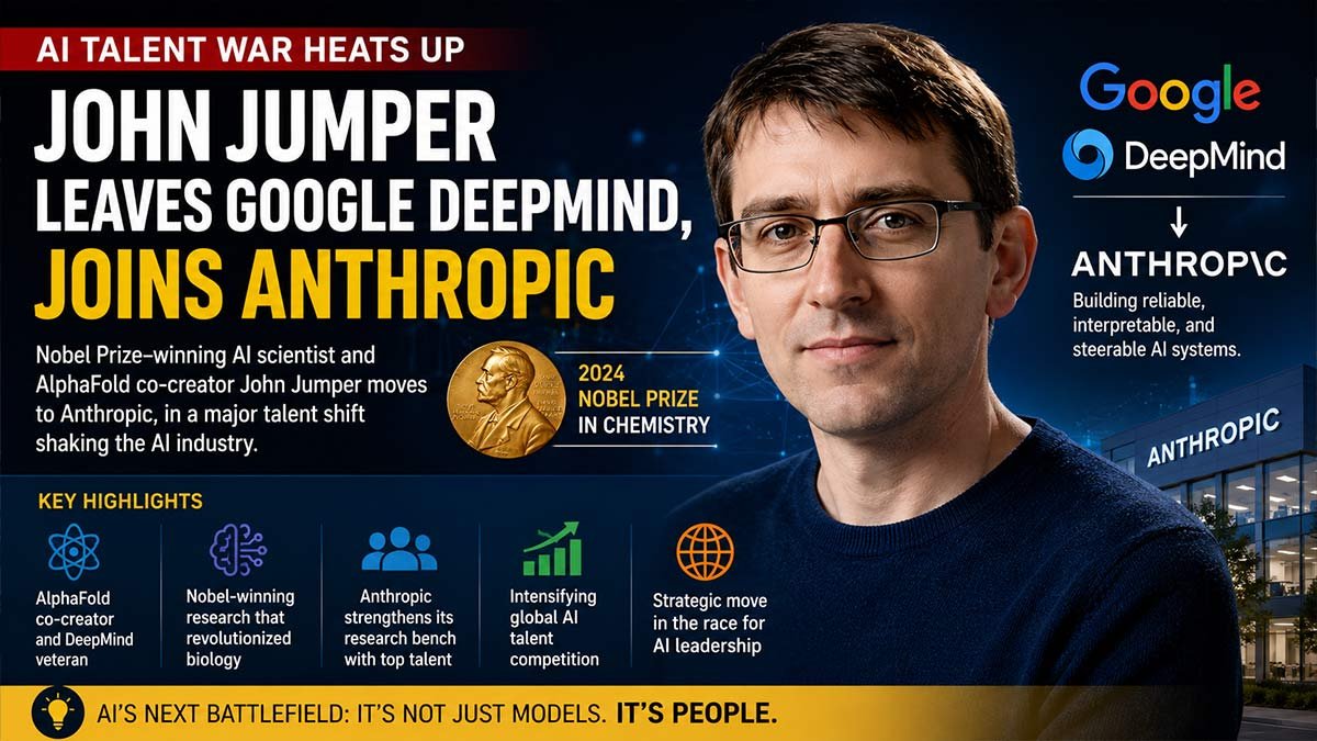 AI Talent War ശക്തമാകുന്നു; Google DeepMind വിട്ട് Anthropic-ലേക്ക് Nobel ജേതാവ് John Jumper