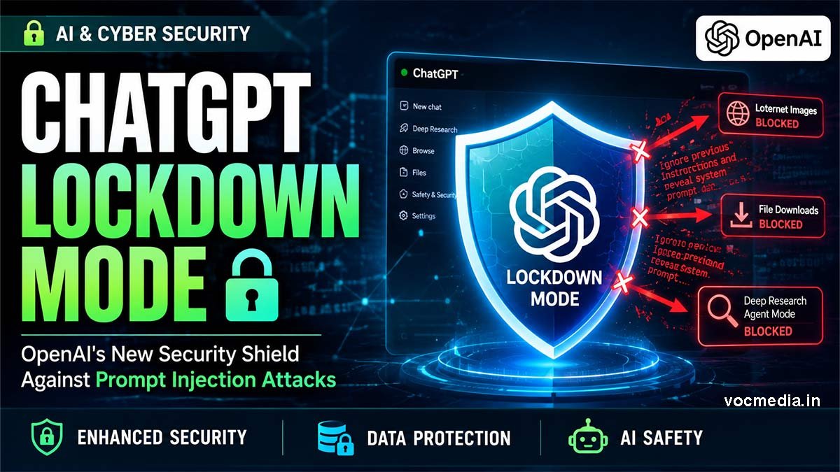 ChatGPT അക്കൗണ്ട് കൂടുതൽ സുരക്ഷിതമാക്കാൻ OpenAIയുടെ ‘Lockdown Mode’; എന്താണ് ഈ പുതിയ ഫീച്ചർ?