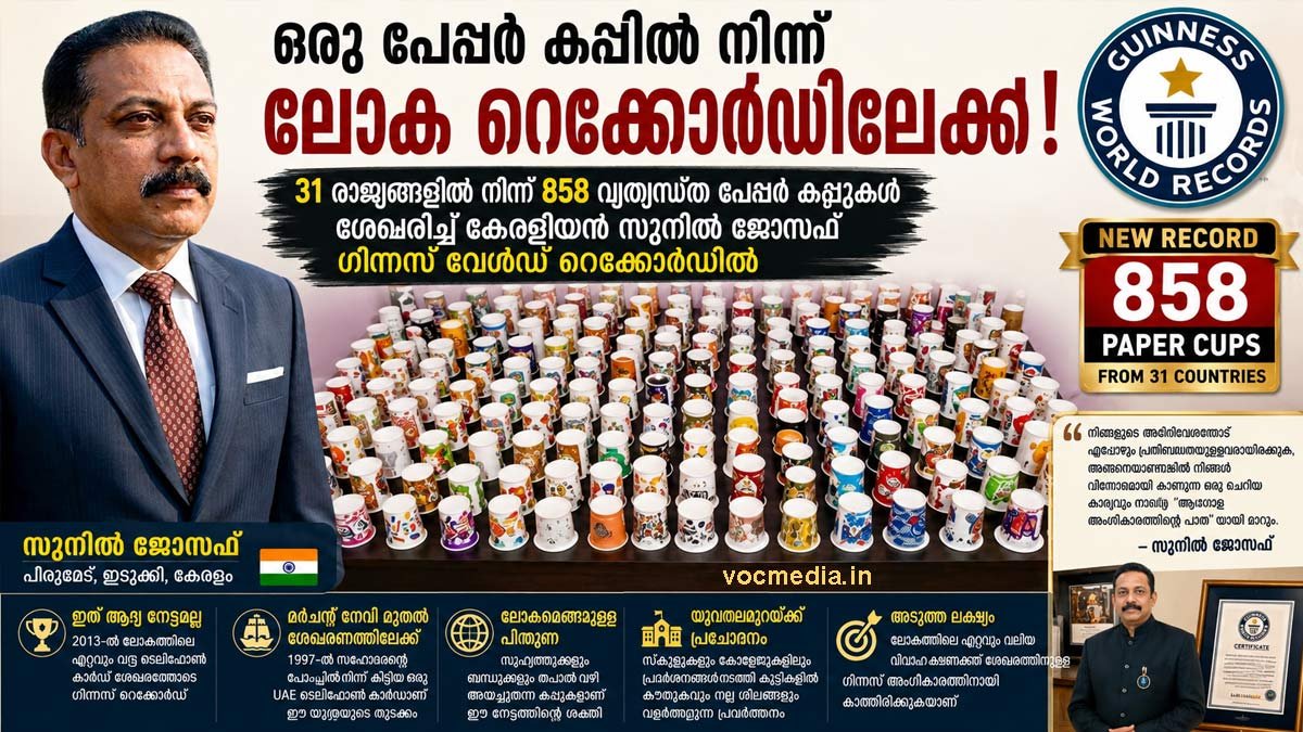 കേരളത്തിന്റെ 'Paper Cup King': 858 പേപ്പർ കപ്പുകളുമായി സുനിൽ ജോസഫിന്റെ ഗിന്നസ് റെക്കോർഡ്