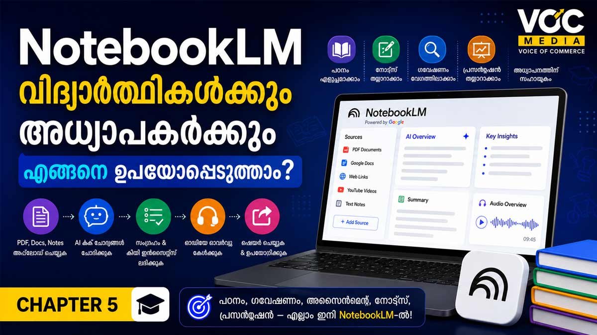 NotebookLM Chapter 5: വിദ്യാർത്ഥികൾക്കും അധ്യാപകർക്കും എങ്ങനെ ഉപയോ​ഗപെടുത്താം?