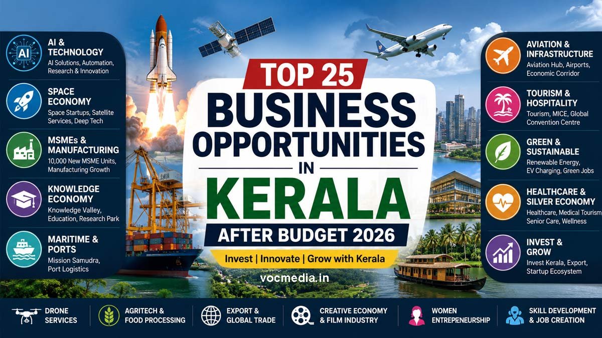Top 25 Business Opportunities in Kerala After Budget 2026 കേരള ബജറ്റ് 2026-ന് ശേഷം കേരളത്തിലെ മികച്ച 25 ബിസിനസ് അവസരങ്ങൾ