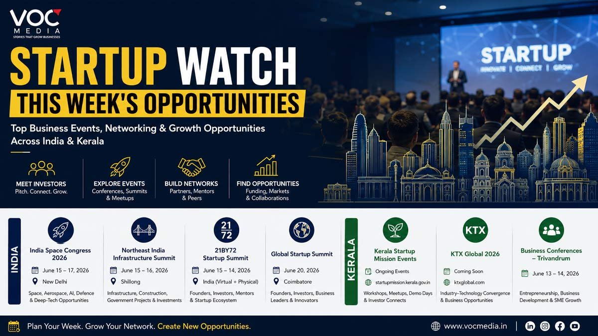 Startup Watch | അടുത്ത ആഴ്ച സംരംഭകർ ശ്രദ്ധിക്കേണ്ട പ്രധാന ബിസിനസ് & സ്റ്റാർട്ടപ്പ് ഇവന്റുകൾ
