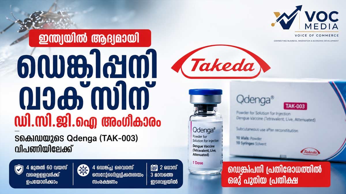 ഇന്ത്യയിൽ ആദ്യ ഡെങ്കിപ്പനി വാക്സിന് ഡി.സി.ജി.ഐ   അംഗീകാരം; ടകെഡയുടെ Qdenga വിപണിയിലേ